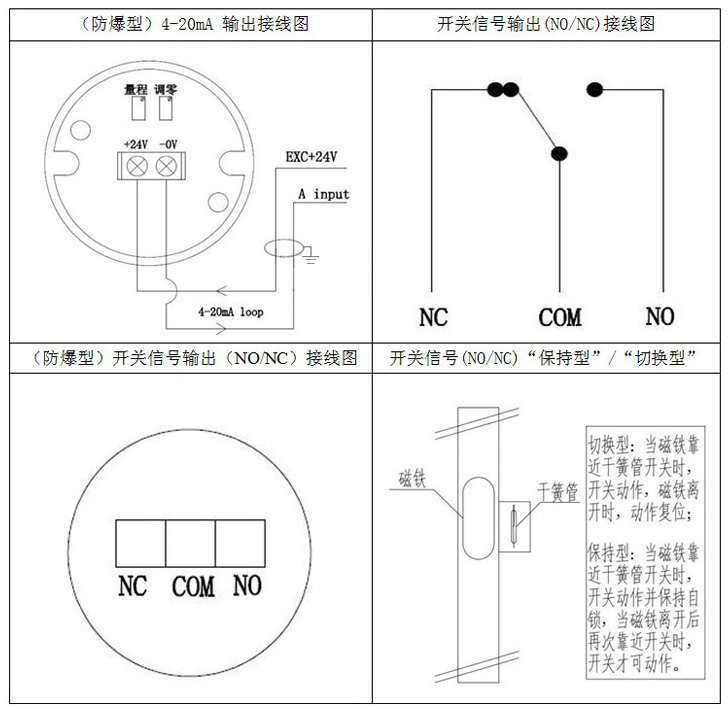 低溫型磁翻柱液位計接線圖