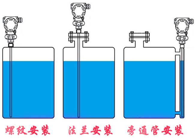 干簧管式浮球液位計安裝示意圖