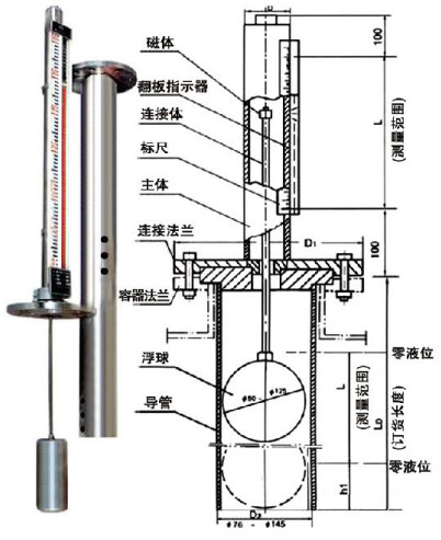 頂裝式磁浮子液位計(jì)結(jié)構(gòu)外形圖