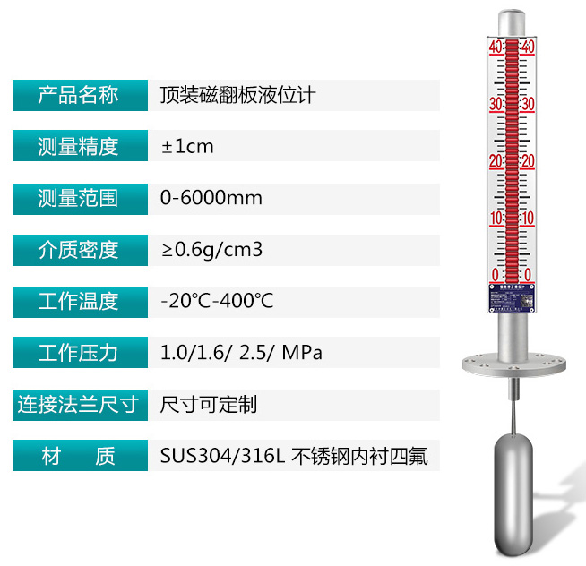 油罐頂裝液位計產(chǎn)品圖