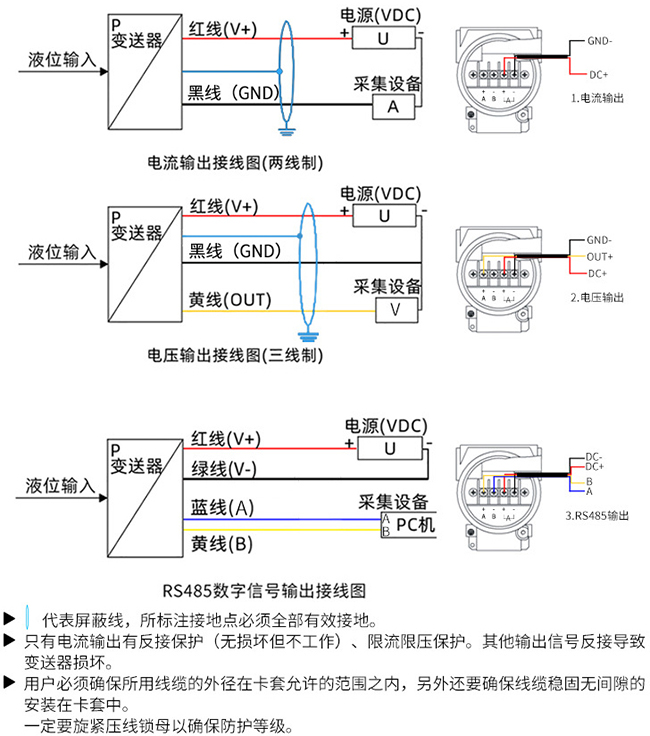 顯示型投入式液位計接線圖