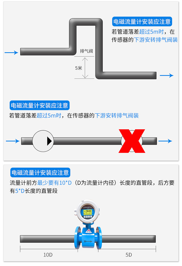 一體型電磁流量計(jì)安裝注意事項(xiàng)