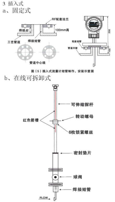 煙道氣流量計(jì)插入式外形尺寸表