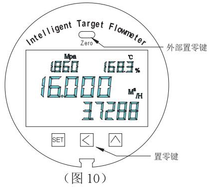 煙道氣流量計(jì)設(shè)置零點(diǎn)圖