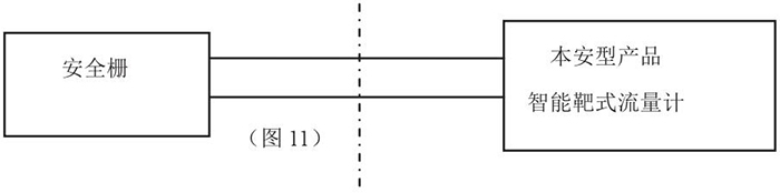 煙道氣流量計(jì)本安系統(tǒng)接線圖