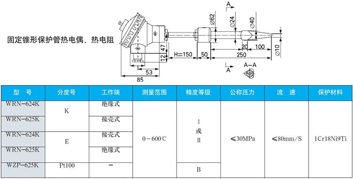 螺紋式熱電偶固定錐形保護管規格表