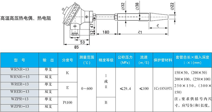 螺紋式熱電偶高溫高壓規格表