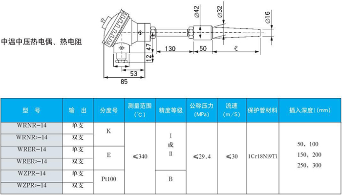 螺紋式熱電偶中溫中壓規格表