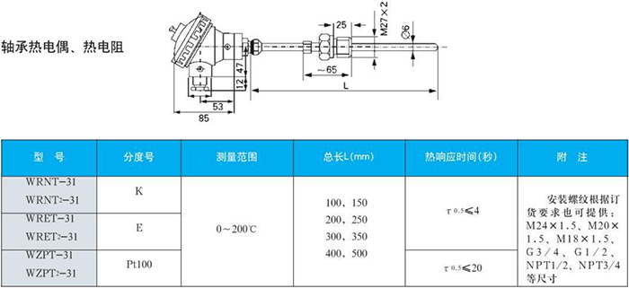 螺紋式熱電偶軸承規格表