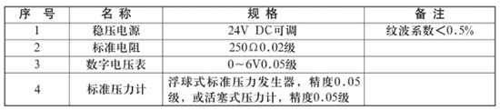 低溫儲罐液位計校驗時所需設備對照表