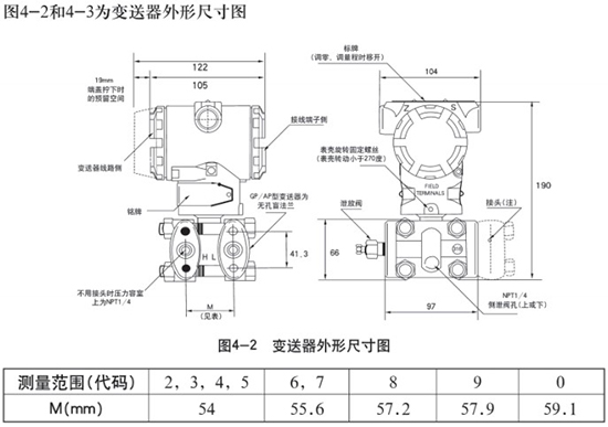 低溫儲罐液位計變送器外形尺寸圖