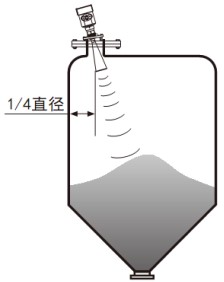 水箱雷達液位計傾斜安裝要求圖